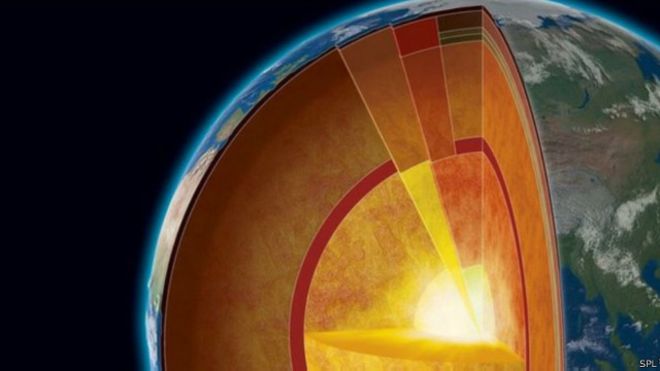 العلماء اكتشفوا منطقة جديدة في نواة كوكب الأرض مكوناتها تختلف تماما عن القشرة الخارجية وتكشف التغيرات التي طرأت على الأرض قبل مليار سنة