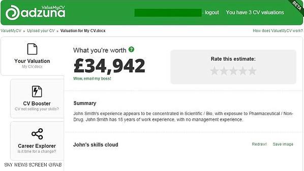 صورة للأداة في موقع آدزونا بعد تحليل سيرة ذاتية 