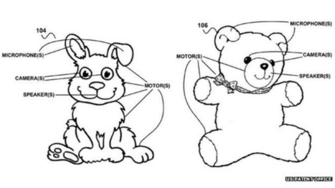 فريق أبحاث جوجل يعمل على تزويد الدمى بأجهزة اتصالا بالانترنت والتفاعل مع أفراد العائلة والتحكم بأجهزة المنزل 