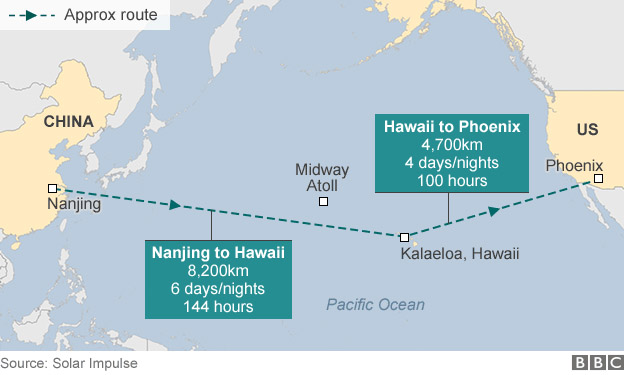 خريطة للمرحلة السابعة من الرحلة والمرحلة الثامنة