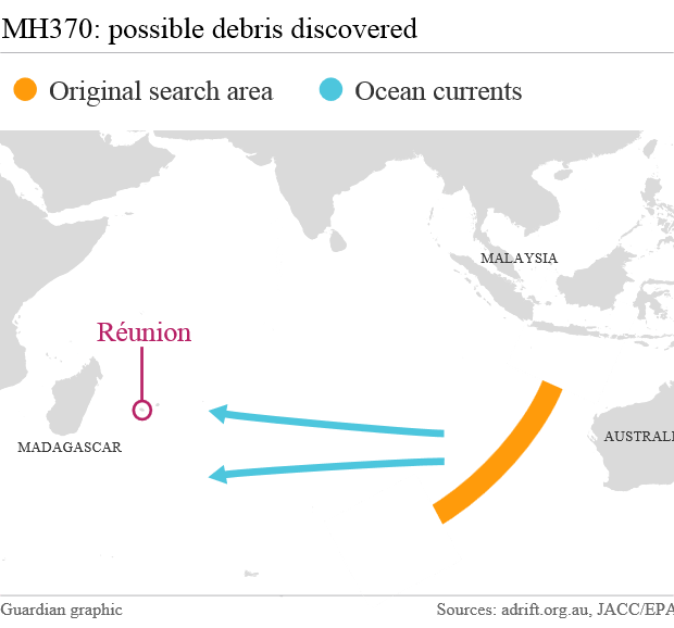 هذا الإنفوجرافيك يوضح المناطق التي كان يتم البحث فيها سابقا عن حطام الطائرة وهو باللون البرتقالي والدائرة توضح مكان الجزيرة التي وجد بها جزء من جناح الطائرة والجزيرة تبعد 4000 كيلو عن مكان البحث السابق