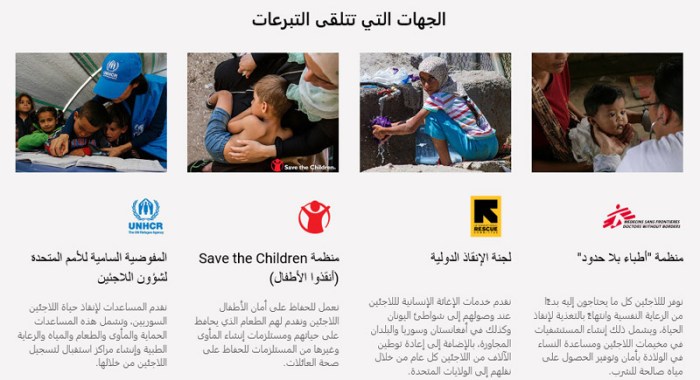 الجهات المستفيدة من التبرعات