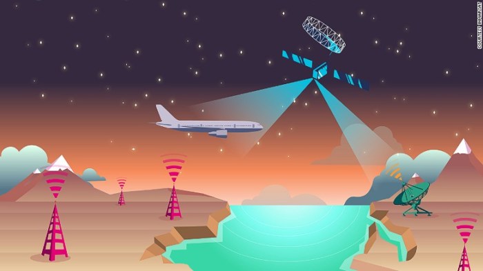 Airline-inmarsat-wi-fi-exlarge-169