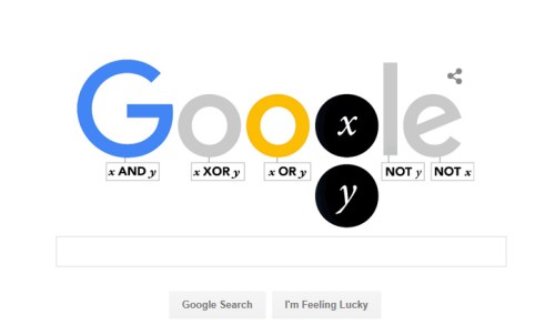 غيرت جوجل اليوم الأثنين 2 نوفمبر 2015 صفحتها الرئيسية للاحتفال بالذكري 200 لميلاد جورج بوول