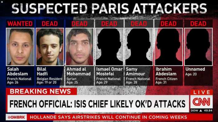 المشتبة فيهم في هجمات باريس