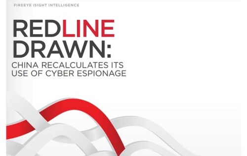 في الفترة من أواخر عام 2015 حتي منتصف 2016 حدث 13 حالة محاولة قرصنة من الصين