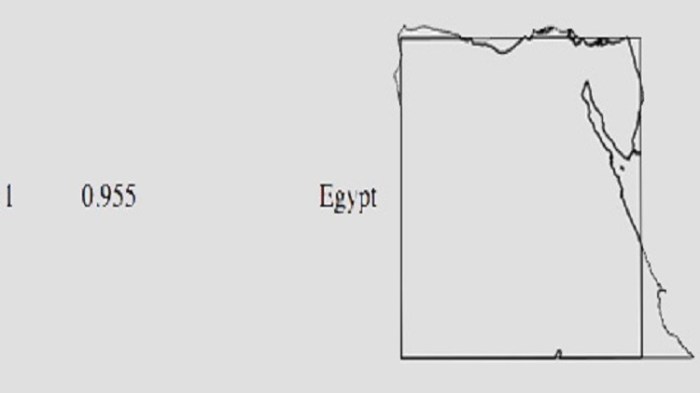خريطة مصر والشكل الهندسي