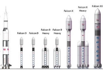 SpaceX