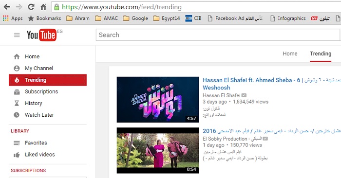 إتجاهات المشاهدة علي اليوتيوب