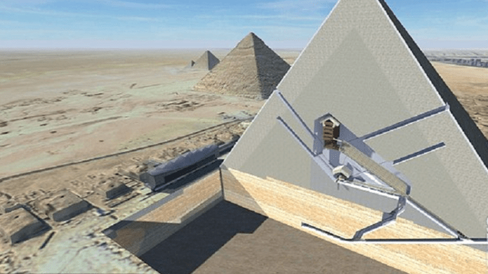 مكان الغرفتين داخل هرم خوفو 