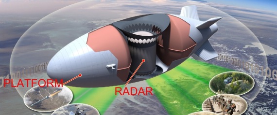 المناطيد التي تنوي أمريكا بيعها للسعودية