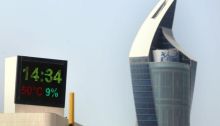 قد تتجاوز درجات الحرارة في الكويت 50 درجة مئوية خلال فصل الصيف