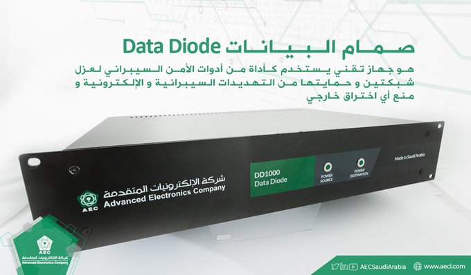 جهاز "صمام البيانات Data Diode"