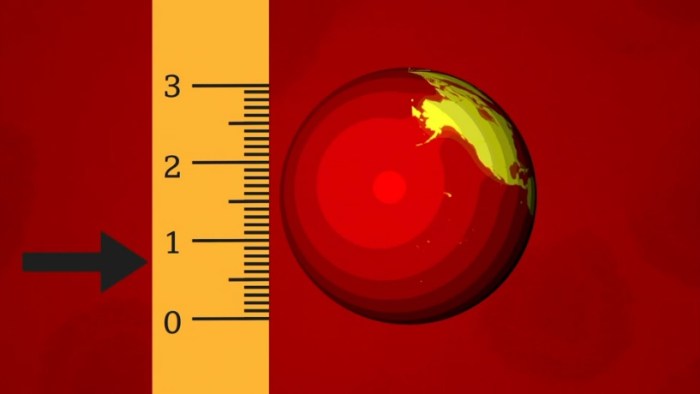 إذا كان رقم التكاثر أقل من 1 فمعني ذلك أن مرض كورونا ينحسر