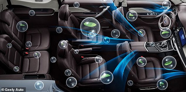 طوّرت شركة جيلي الصينية لتصنيع السيارات نظامًا جديدًا لتنقية الهواء يعد بأنه سيحمي الركاب من الفيروسات والبكتيريا بنفس فعالية القناع الطبي، كجزء من مشروع السيارة الصحية الجديد