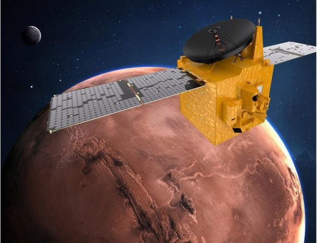 مسبار الأمل سيدرس الغلاف الجوي للمريخ كُليةً من أدناه إلى أعلاه