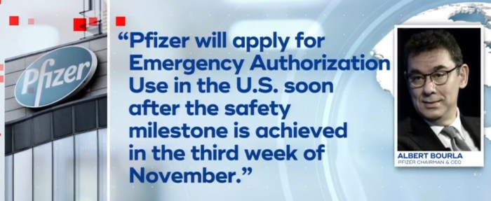 المدير التنفيذي لشركة فايزر ألبرت بولا يصرح بأن الشركة ستتقدم للحصول علي ترخيص لقاح كورونا في منتصف نوفمبر 2020