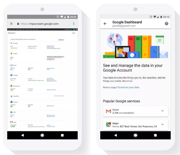 قامت جوجل بتكييف لوحة التحكم في الخصوصية privacy-control الخاصة بها للأجهزة المحمولة وكذلك متصفحات سطح المكتب.