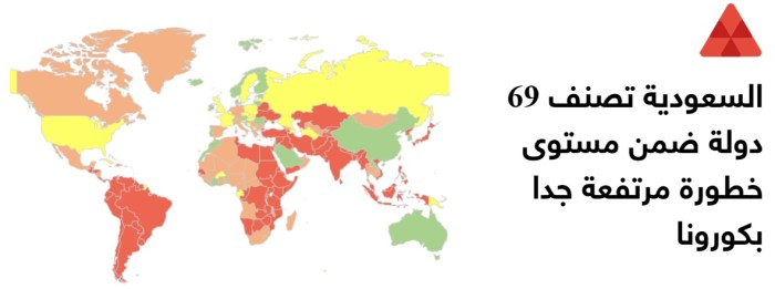 تصنيف المملكة السعودية لـ69 دولة شديدة الخطورة لمرض كوفيد-19