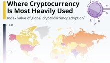 اللون الداكن يشير الي الأماكن والدول الأكثر استخداما للعملات المشفرة