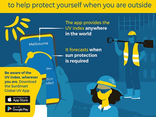 أشعة الشمس الضارة تتسبب في أكثر من 1.5 مليون حالة إصابة بسرطان الجلد كل عام