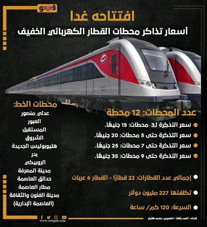 القطار الكهربائي الخفيف في مصر