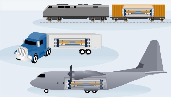 صورة توضح حجم المفاعلات المعيارية الصعيرة