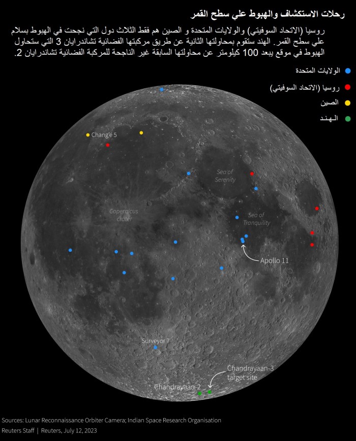 رحلات الاستكشاف والهبوط علي سطح القمر