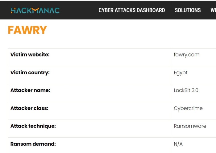 بيانات الهجوم الإلكتروني علي موقع Hackmanac الذي يتابع الهجمات الإلكترونية عالمياً