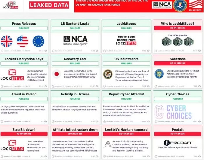 لقطة شاشة تم التقاطها في 20 فبراير 2024 توضح كيف يظهر موقع الويب المظلم المسمى لوك بيت بعد سيطرة وكالات إنفاذ القانون عليه وتحويله إلى موقع تسريب حول لوك بيت نفسه