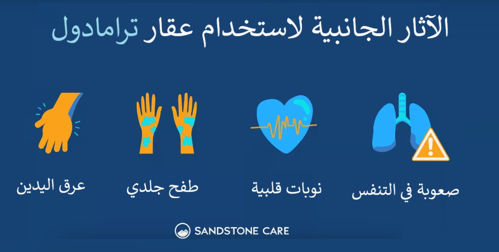 الآثار الجانبية لعقار ترامادول خطيرة علي أنظمة الجسم الهامة